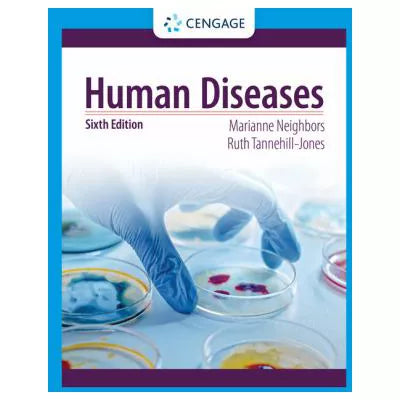 HUMAN DISEASES