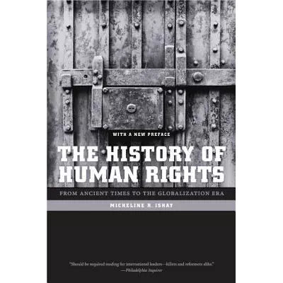 History of Human Rights