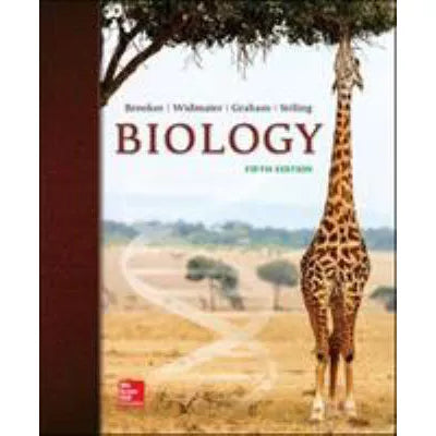 Biology (RRMCG)