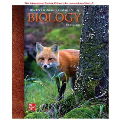 Biology