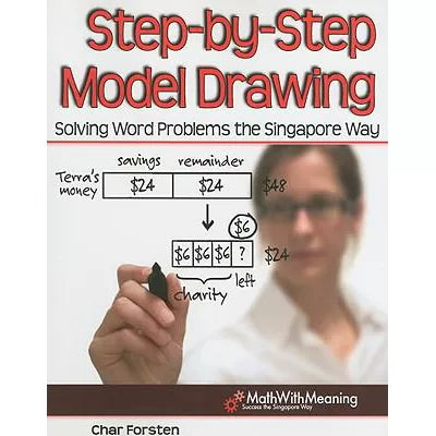 Step-By-Step Model Drawing (Item # 402696)